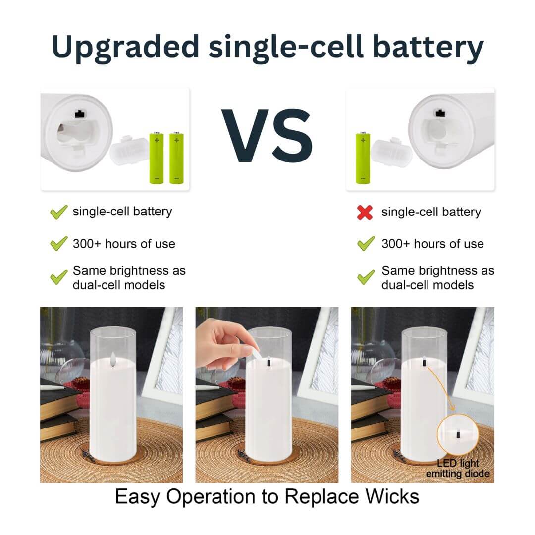 Sæt med 3 LED-lys i klart glas