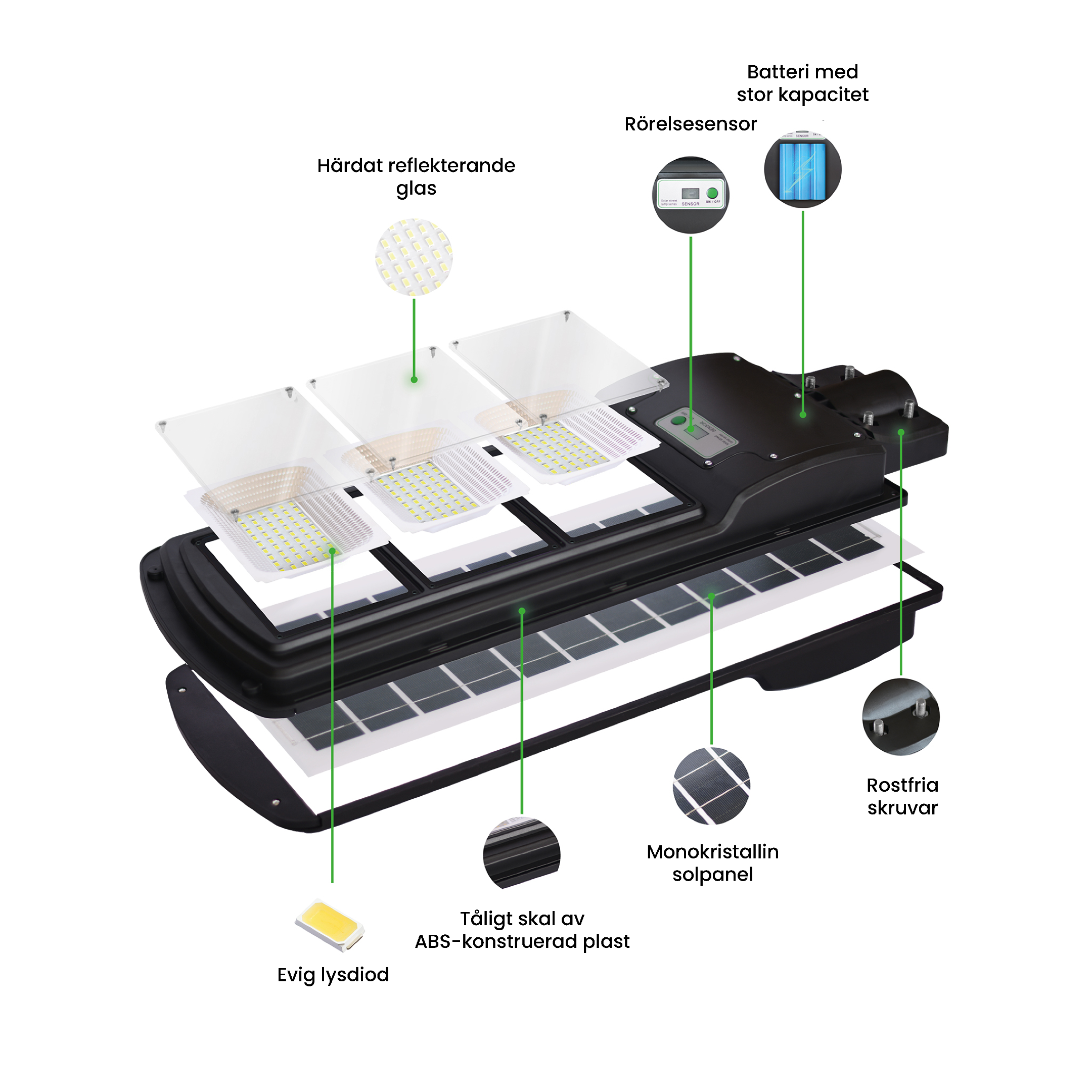 IlluminateSolarMega™- Den ultimative 375W/6500 lumen ultralyse solcelle-gadelygte (Bundle-tilbud)